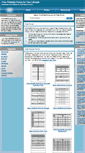 Mobile Screenshot of findfreeforms.com